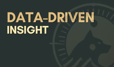Data-Driven Insight and Assessment